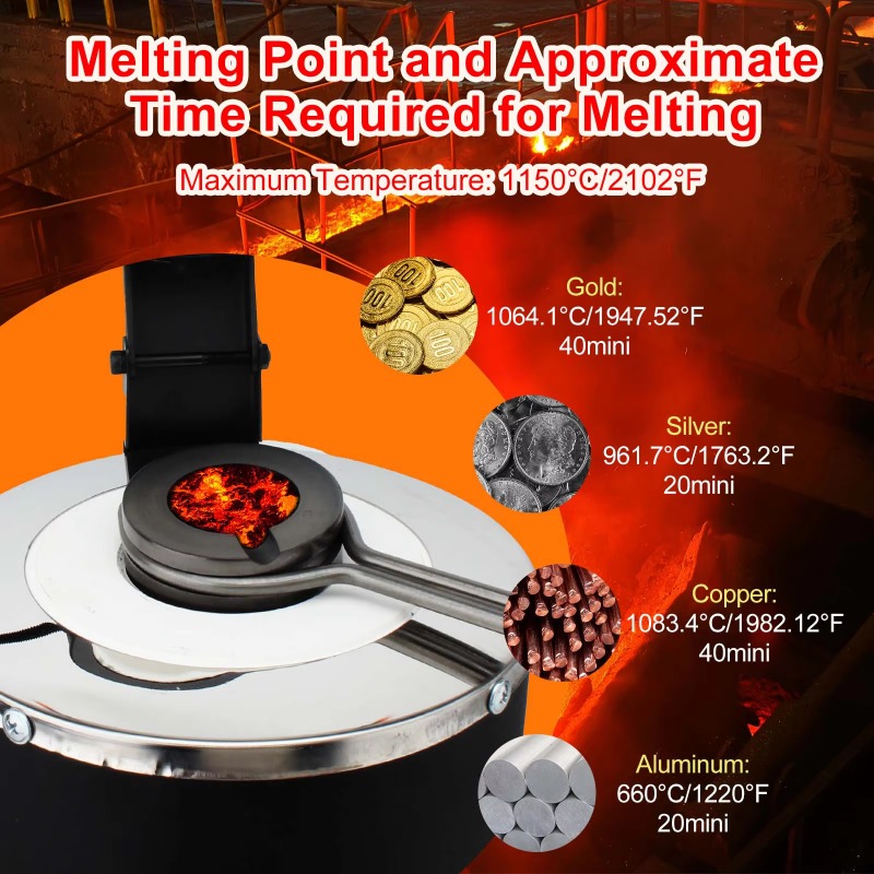 1/2/3 Kg 2000F Mini Dijital Al - Gold Melting Furnace Crucible 2Kg incelemesi ve fiyatı